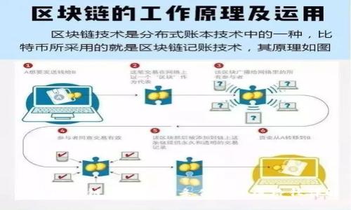 成为区块链工程师的条件与发展路径详解