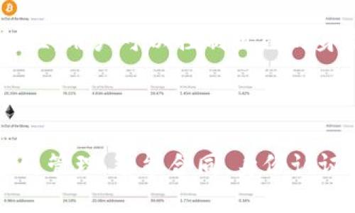  понятно 现代通区块链是什么/ понятн 
区块链,现代通,数字货币,去中心化/guanjianci

概述
现代通区块链是一种追求高效透明的去中心化技术平台，旨在通过区块链技术实现安全和信任的数字交易。作为当今金融科技革命的重要组成部分，现代通区块链不仅通过去中心化的特点，为数字货币和各种交易提供了便利，还在供应链管理、智能合同、身份认证、数据存储等多方面展现出其巨大的应用潜力。

现代通区块链的基本概念
区块链是一个去中心化的分布式账本技术，能够记录和存储交易信息并确保其不可篡改。现代通区块链的核心是提供一个可靠的环境，使得各方可以在没有中介的情况下进行交易，消减交易成 本、降低风险，提升效率。同时，现代通采用最前沿的加密技术来保障数据的安全，让交易透明且可追溯。

现代通区块链的特点
现代通区块链具有以下显著特点：
ul
    listrong去中心化：/strong不依赖单一机构进行管理，每个节点在网络中拥有同等的权利和义务。/li
    listrong透明性：/strong所有交易记录对网络中的所有参与者都是可见的，增加了信任感。/li
    listrong安全性：/strong通过复杂的加密算法保证数据安全和隐私保护。/li
    listrong不可篡改性：/strong一旦交易被确认并加入区块链，便无法修改，确保数据的可靠性。/li
/ul

现代通区块链的应用领域
现代通区块链的应用场景非常广泛，以下是其几个主要领域：

h41. 数字货币/h4
现代通区块链是数字货币的基础，例如比特币和以太坊等都依赖于这一技术。区块链的去中心化和安全性使得交易可以在全球范围内快速进行，而无需受到传统银行和金融机构的限制。

h42. 供应链管理/h4
在供应链管理中，现代通区块链可以提供更高的透明度，帮助企业追踪商品来源和流动情况，简化流程，减少欺诈风险，提升整体效率。

h43. 智能合同/h4
智能合同是指在区块链上自动执行的合同。这种合约的执行不需要中介就能顺利完成，从而减少交易时间和成本，同时增加合同执行的安全性。

h44. 身份认证/h4
现代通区块链可以提供可靠的身份认证方案，通过去中心化的方式保护用户隐私，并有效防止身份盗用的问题。

h45. 数据存储与管理/h4
传统数据存储存在容易被黑客攻击的风险，而现代通区块链提供的数据存储方式更安全。在区块链中，每条信息都被加密并记录，有效防止数据丢失和泄露。

与现代通区块链相关的五个问题

1. 现代通区块链如何确保交易安全?
现代通区块链通过多种机制来确保交易安全。首先，所有的交易数据都经过强加密算法处理，只有持有私钥的用户才能访问与其相关的数据。其次，区块链网络中的每个节点都会保存完整的交易记录，这使得数据无法被单一中心化的控制者所篡改。
此外，现代通区块链采用了共识机制，例如工作量证明（PoW）或权益证明（PoS），确保交易在被记录到区块链之前经过网络中多数节点的验证。每笔交易都需要被多个节点确认，这大大减少了伪造和欺诈的可能性。

2. 现代通区块链在数字货币交易中的角色是什么?
数字货币交易是现代通区块链最广泛的应用之一。区块链为数字货币提供了去中心化的平台，使得用户可以在没有中介的情况下进行点对点的交易。这种方式不仅减少了交易费用，还加快了交易速度。
现代通区块链记录了所有的交易，并且这些信息是公开且透明的，任何人都可以随时核查，这增加了数字货币交易的可信性。此外，用户无需依赖银行等金融机构，也不必担心交易的隐私问题，因为他们的身份信息不会被泄露。

3. 智能合同的工作原理是什么?
智能合同是一种自动执行、不可篡改的合同形式。这种合同一旦被部署到区块链上，就会根据事先编写的代码进行自动执行。对于合同的各项条款，智能合同会根据条件的达成与否进行执行或终止。
例如，在一个简单的智能合同中，双方约定了一笔支付条件，该合同会在满足条件时自动发放资金给约定的接收方，而无需人工干预。这一机制不仅提高了合同的执行速度，还降低了人为错误的风险。

4. 现代通区块链如何解决供应链管理问题?
现代通区块链通过提供透明、可追溯的记录，对于整个供应链的每一步进行跟踪，这极大地提高了供应链管理的效率和透明度。
例如，消费者可以通过区块链系统轻松追溯商品的来源，确保产品的质量和安全。此外，区块链还可以减少中间商的参与，降低交易成本，供应链流程。

5. 如何在现代通区块链上进行身份认证?
现代通区块链为身份认证提供了一种安全而高效的解决方案。通过将用户身份信息哈希加密，并存储在区块链上，可确保数据的安全性和隐私性。用户可以控制自己的身份信息，并根据需要选择分享给需要的人。
这种去中心化的身份认证机制，可以有效防止身份盗用等问题的发生，同时也避免了传统身份认证方式中中央机构存储的数据泄露风险。

总结
现代通区块链作为一种新兴技术，为多个行业带来了前所未有的变革。通过去中心化、透明化和安全化的特性，现代通区块链在数字货币、供应链管理、智能合同、身份认证等各个领域展现出了巨大的应用潜力。随着技术的不断发展，区块链将在未来的经济和社会体系中扮演不可或缺的角色。