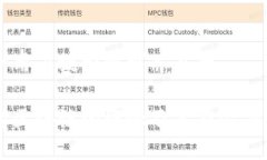 思考一个符合用户搜索需