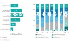 bieti/bieti比特派钱包, 比特