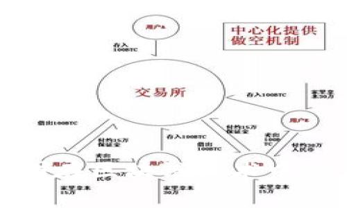 四大审计集团在区块链技术中的应用与影响