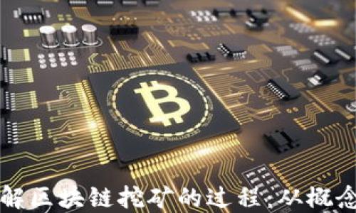 
深入了解区块链挖矿的过程：从概念到实践