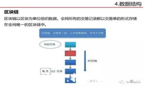   
深入了解CF区块链：技术原理与应用前景