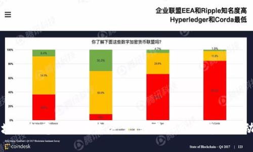 区块链的意义与未来展望：转变社会经济的新动力