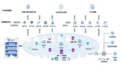 以下是您所需要的内容结