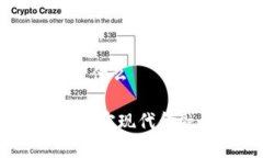 融资区块链是什么融资区
