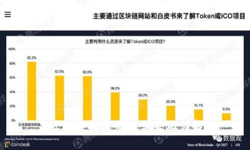 区块链技术的数学基础详解