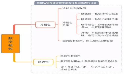 2023年区块链诈骗新政策全解读：保障投资者权益的最新措施