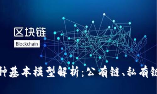 区块链三种基本模型解析：公有链、私有链与联盟链