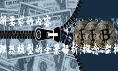 以下是所要求的内容：区