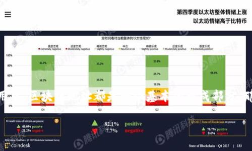 数字区块链地址是什么

在数字货币及区块链技术的快速发展中，数字区块链地址成为了一个不可忽视的重要概念。无论是在进行数字资产交易、转账，还是在智能合约的使用中，区块链地址都是一个基本的组成部分。那么，数字区块链地址到底是什么？它是如何工作的？又在实际应用中具有怎样的重要性？本文将为您详细解答这些问题，并探讨区块链地址的相关性。

深入了解数字区块链地址及其重要性