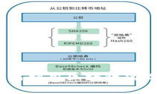 区块链抽签法详解：如何利用区块链实现公平透明的抽签机制