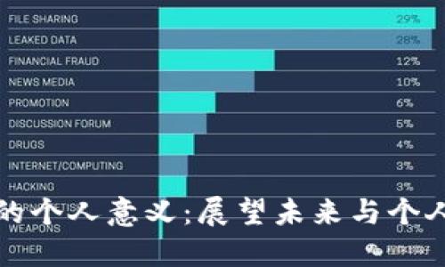 区块链技术的个人意义：展望未来与个人权利的解放