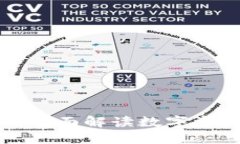 比特银交易所APP：全面解