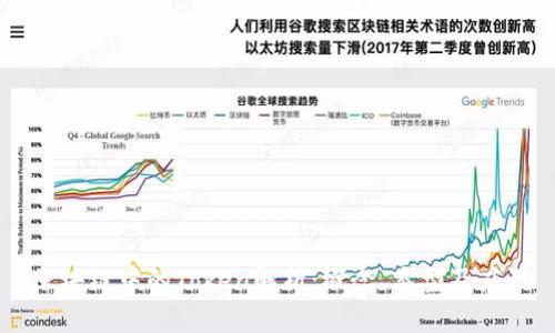 区块链中的Token解析：概念、类型及应用