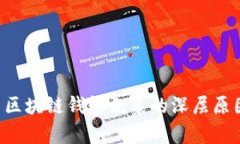 题目 区块链钱包乱象的深