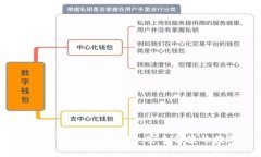 : 比特派钱包app下载官网安
