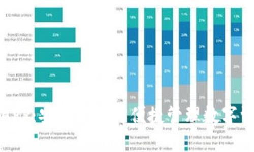 比特派官网版APP：安全交易与便捷管理数字资产的最佳选择