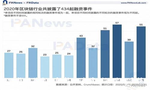 区块链赚钱模式全面解析：从投资到运营的多样化路径