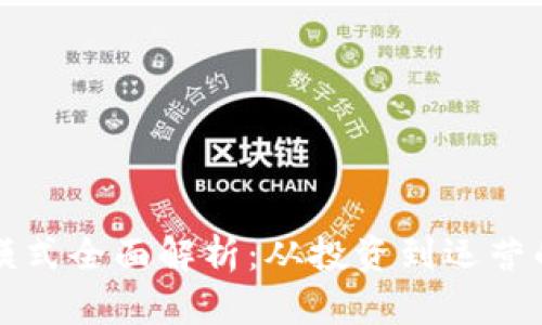 区块链赚钱模式全面解析:从投资到运营的多样化路径