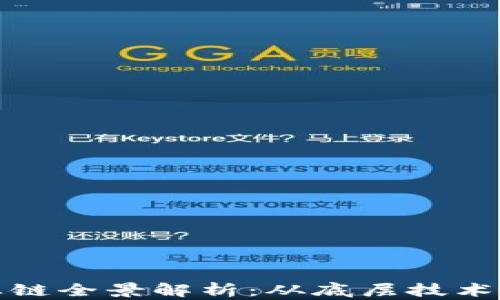 
区块链产业链全景解析：从底层技术到应用落地