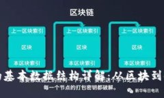 区块链的基本数据结构详