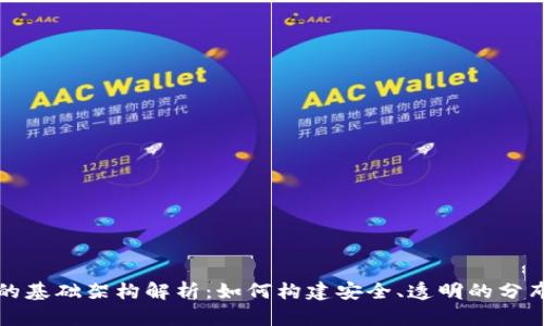 区块链的基础架构解析：如何构建安全、透明的分布式网络