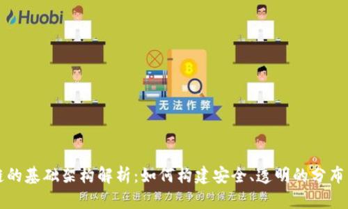 区块链的基础架构解析：如何构建安全、透明的分布式网络