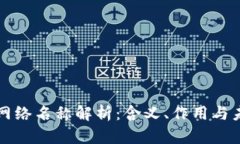 区块链网络名称解析：含