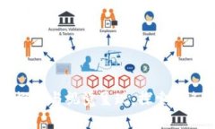 区块链的基本概念与视觉