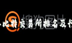 2023年比特交易所排名及行