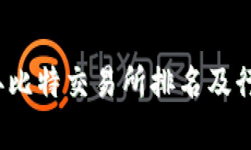 2023年比特交易所排名及行业分析