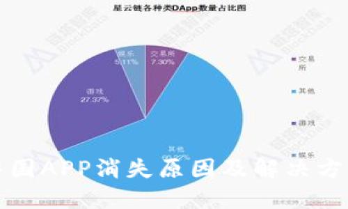 比特中国APP消失原因及解决方案详解