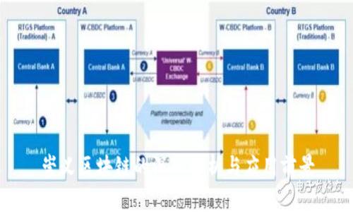 崇义区块链的深入解析与应用前景