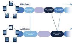    比特帝国交易平台APP全