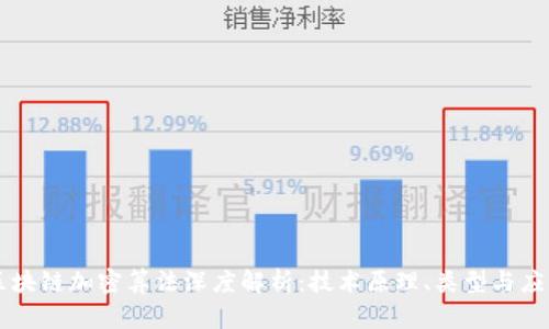 区块链加密算法深度解析：技术原理、类型与应用